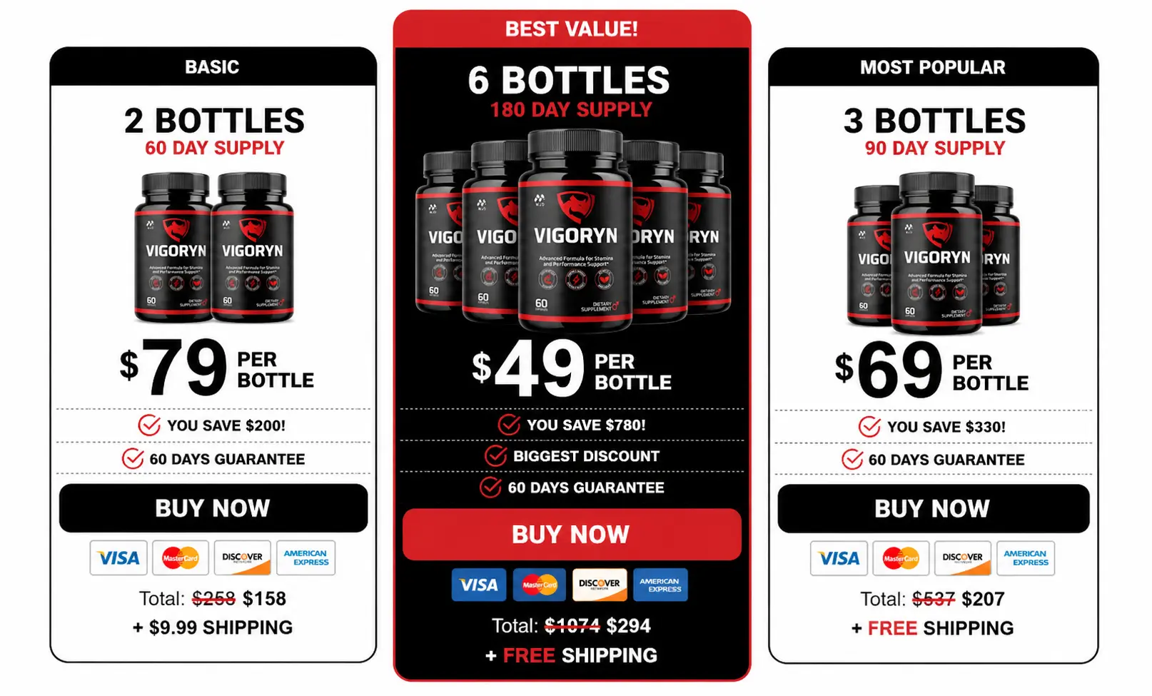 Vigoryn   Pricing Details